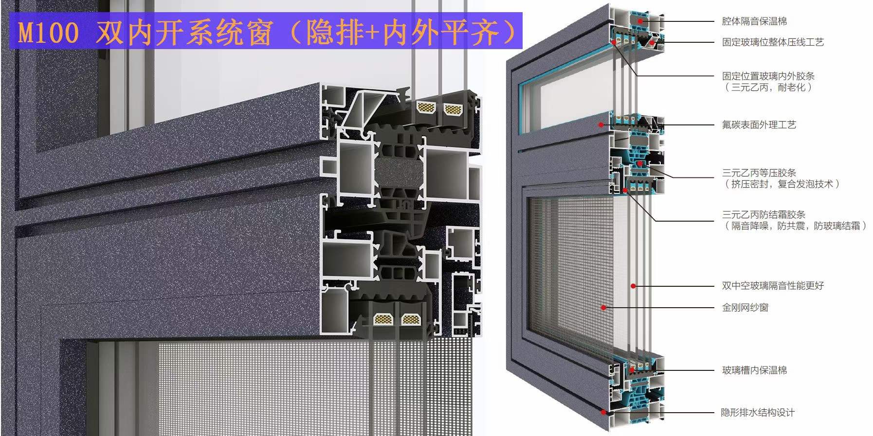 产品展示六